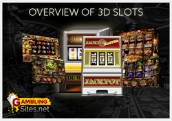 3D Slots Overview