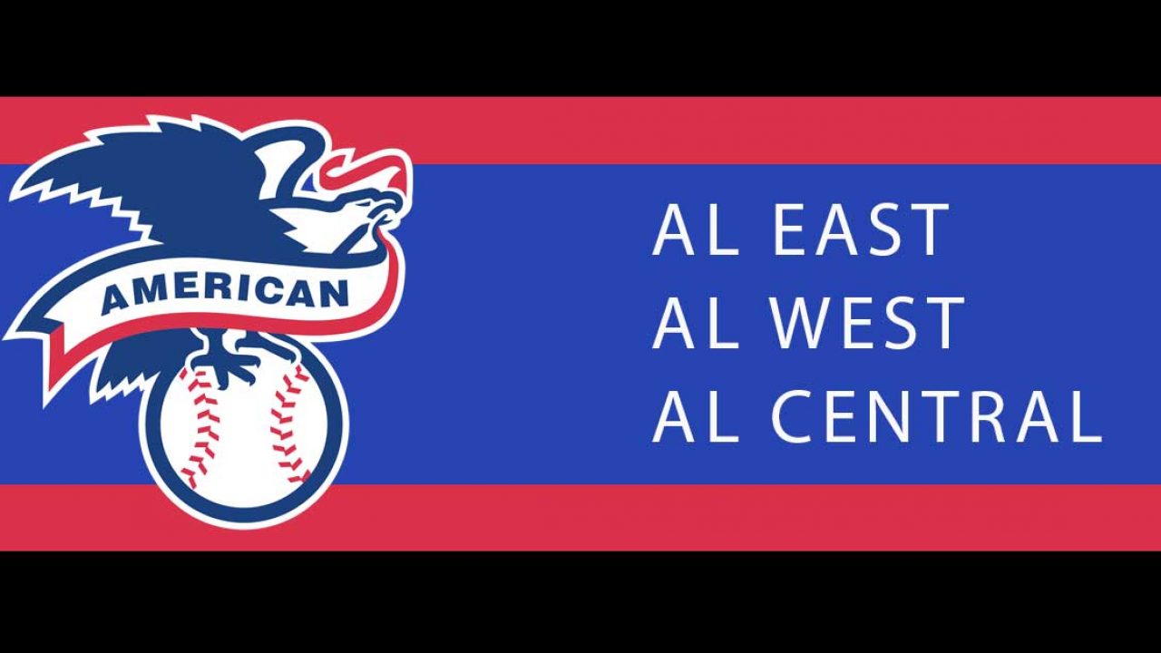 MLB 2023 Season Preview American League East  By Joshua Hertz  WBRS  1001 FM