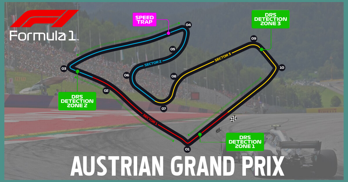 Austrian Grand Prix Map And Background Formula 1 Logo 