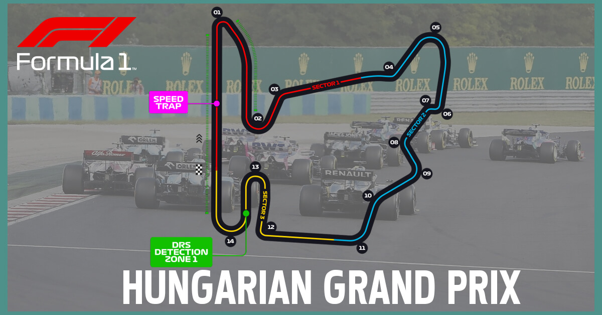 Hungarian Grand Prix at Hungaroring - Formula 1 Logo