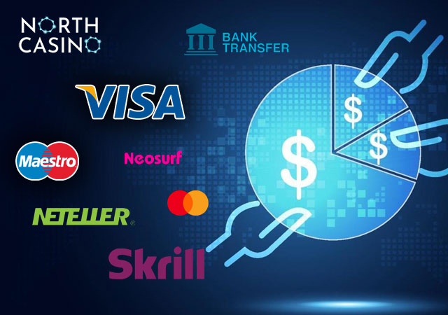 North-Casino-payment-methods